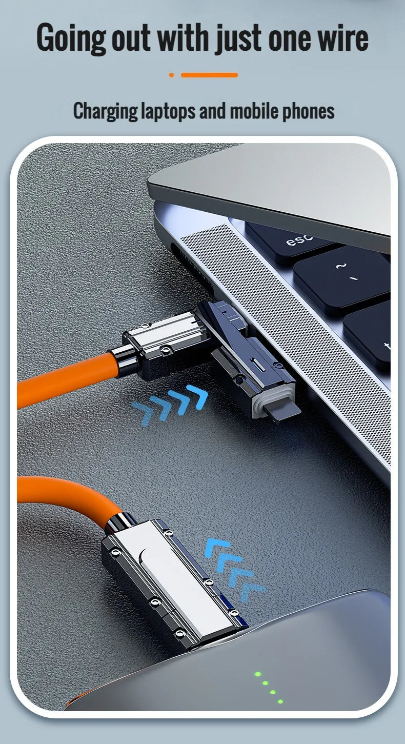 Type C To Typec Cable 2-In-2 66W Pd Fast Charging Usb C To Usb C To iPhone Suitable for iPhone iPad Huawei Xiaomi Samsung Redmi Beauty World Shop