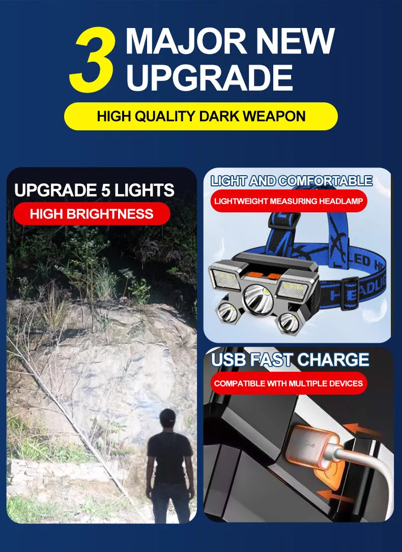 USB Rechargeable Headlamp Portable 5LED Headlight Built In Battery Torch Portable Working Light Fishing Camping Head Light For T Beauty Fashion