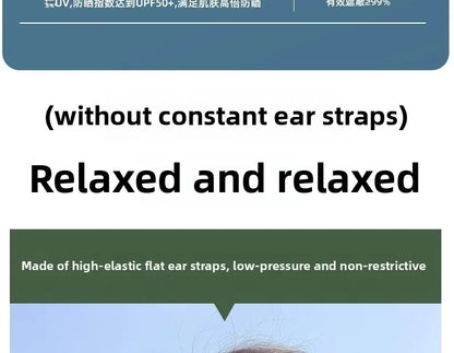 Women Summer UV Protection Neck Scarf Ice Silk Face Mask Cover Outdoor Wrap Cover Sports Cycling Sun Proof Sunscreen Dustproof Beauty World Shop