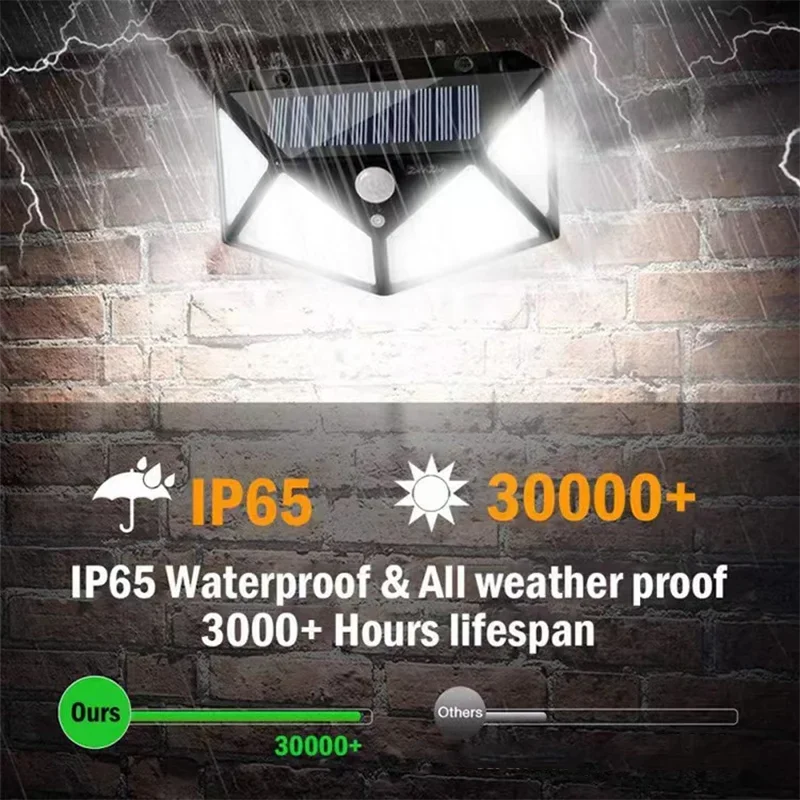 1/2/4/6Pcs 100 LED Wall Lights Outdoor Solar Lamp PIR Motion Sensor Solar Powered Sunlight Street Light for Garden Decoration Beauty World Shop