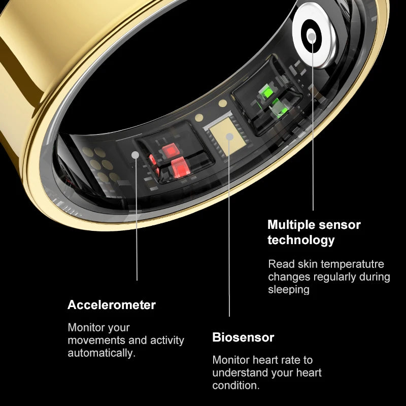 R09 Smart Ring Men Women with Charging Case,Heart Rate Blood Oxygen,Skin Temperature Monitor,5ATM Waterproof For Android iOS Beauty World Shop