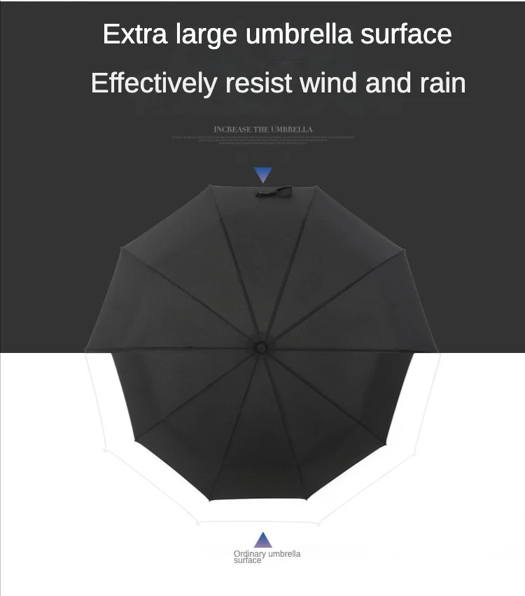 Windproof Double Layer Fully Automatic Resistant Umbrella Beauty World Shop
