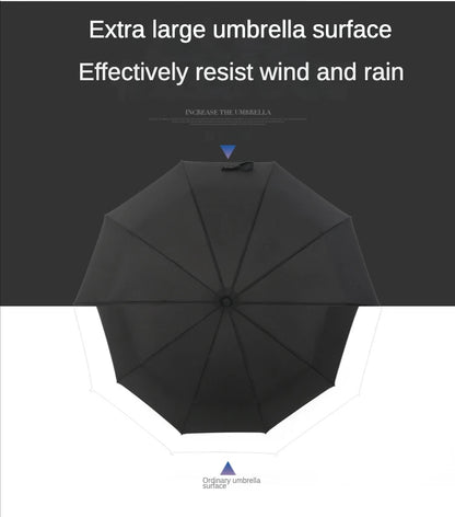Windproof Double Layer Fully Automatic Resistant Umbrella Beauty World Shop