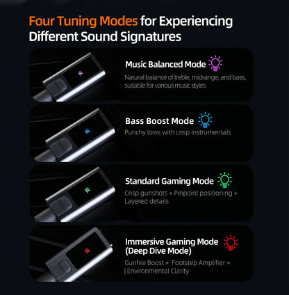  KZ M2 Dual Silver-Plated Upgrade Cable , High-definition With Dual Mic USB Type-C Earphone Upgrade Cable