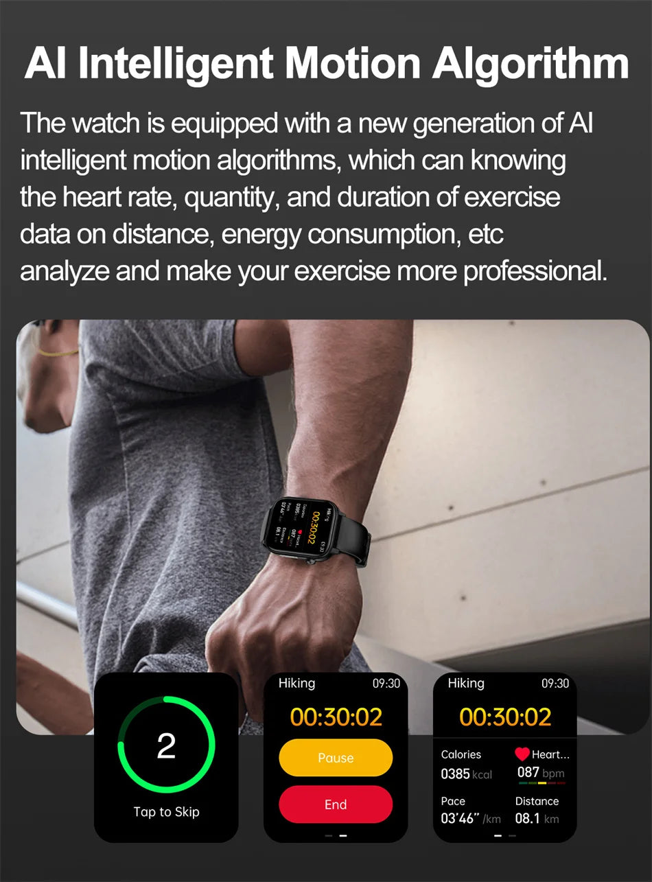 2025 New 24-Hour Health Monitoring Smart Watch Men Uric Acid Blood Lipids Heart Rate Bluetooth Call Smartwatch Women Beauty World Shop
