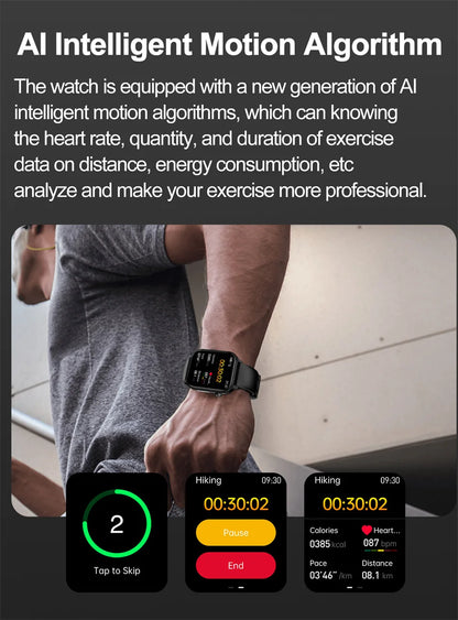 2025 New 24-Hour Health Monitoring Smart Watch Men Uric Acid Blood Lipids Heart Rate Bluetooth Call Smartwatch Women Beauty World Shop