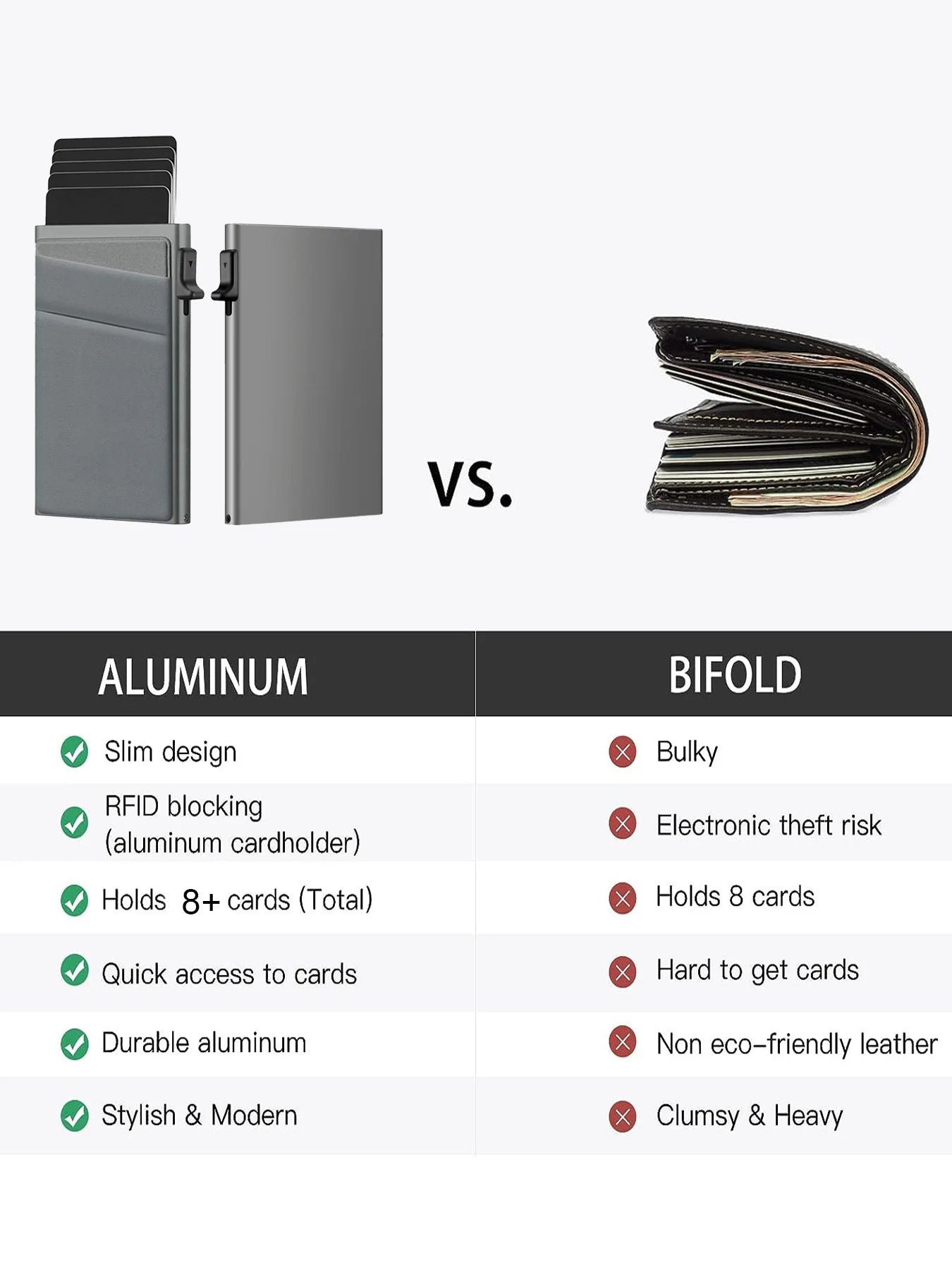 Anti-theft Cards Protectors Card Holder Minimalist Smart Wallet RFID Protection Aluminum Metal Box Cardholder Case Porte Carte Beauty World Shop