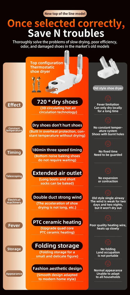 HOMEFISH Intelligent Shoe Dryer Quick Drying Deodorizing Sterilizing Adjustable Timer Household Shoe Warmer And Heater Beauty World Shop