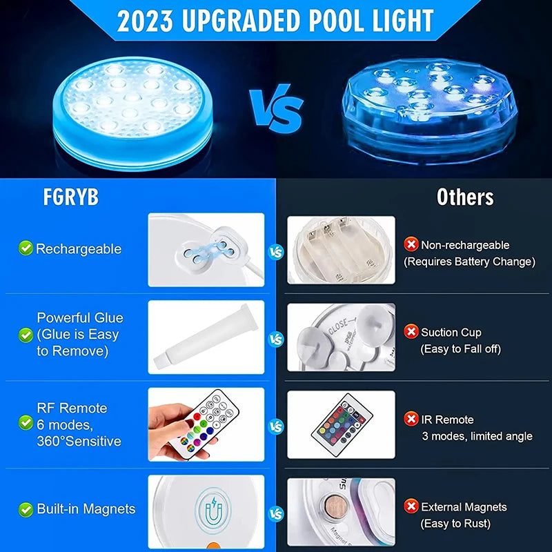 Rechargeable Underwater Submersible Pool Lights with Remote IP68 Waterproof Color Changing Led Floating Lights for Hot Tub Bath Beauty World Shop