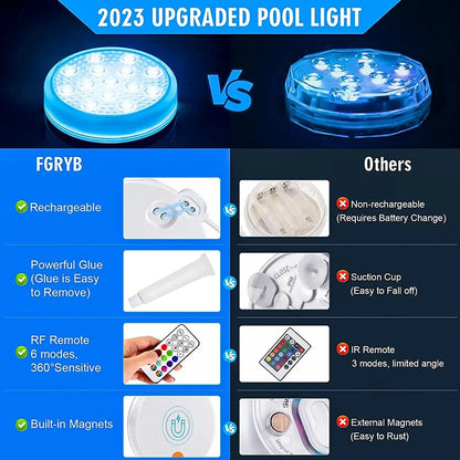 Rechargeable Underwater Submersible Pool Lights with Remote IP68 Waterproof Color Changing Led Floating Lights for Hot Tub Bath Beauty World Shop