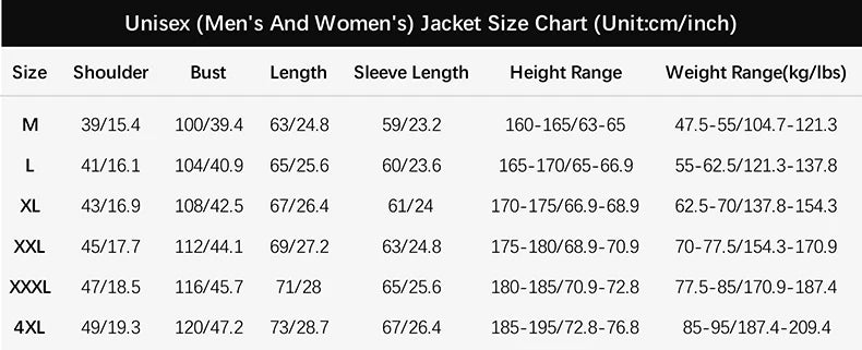 LNGXO Unisex Hiking Jacket Men Women Waterproof Quick Dry Camping Windbreaker Trekking Fishing Rain Coat Outdoor Anti UV Clothes Beauty World Shop