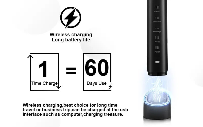 Sonic Electric Toothbrush Smart Ultrasonic Dental Teeth Whitening Rechargeable Adult Tooth Brush Sarmocare S100 With8 Brush Head Beauty World Shop