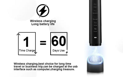 Sonic Electric Toothbrush Smart Ultrasonic Dental Teeth Whitening Rechargeable Adult Tooth Brush Sarmocare S100 With8 Brush Head Beauty World Shop