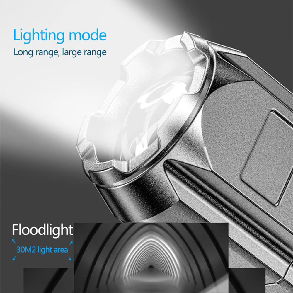 Portable LED Flashlight ABS Strong Light Focusing Flashlight USB Rechargeable Outdoor Home Strong Light Searchlight Waterproof Beauty World Shop