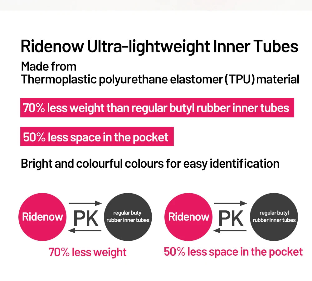 RideNow TPU Bike Inner Tube 700C 700x18 23 25 28 32 35 37 40 47C Road Bicycle Tire MTB Bike Camera 29x1.5 1.75 1.9 pneu aro Beauty World Shop