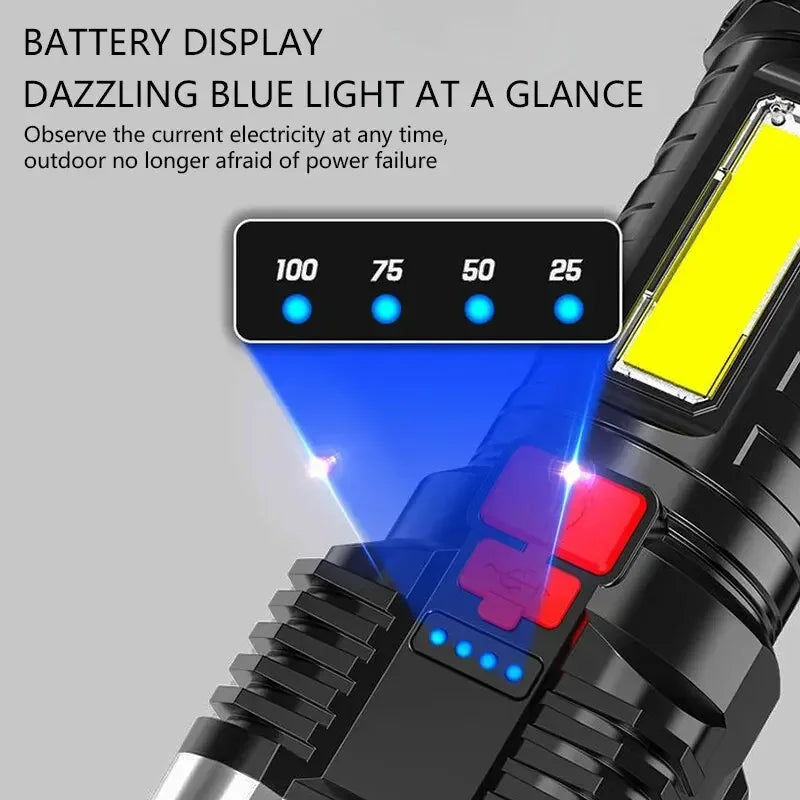 5LED High Power Led Flashlights Rechargeable Camping Spotlight with Side Light 3 Lighting Modes for Camping Adventure Outdoor Beauty World Shop