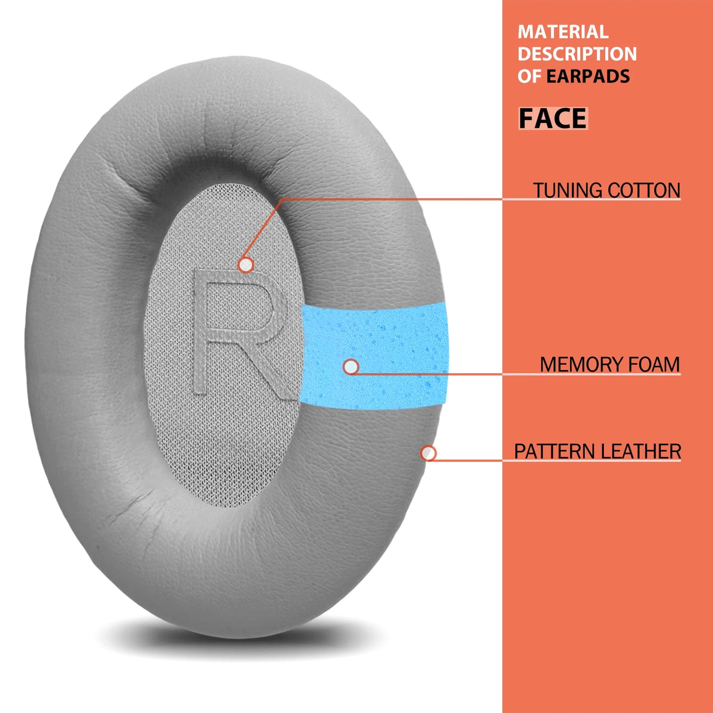 Nullmini Replacement Earpads for Bose QC35 QC35II QC45 Headphones Ear Pads Cushion Earmuffs Sleeve Headband