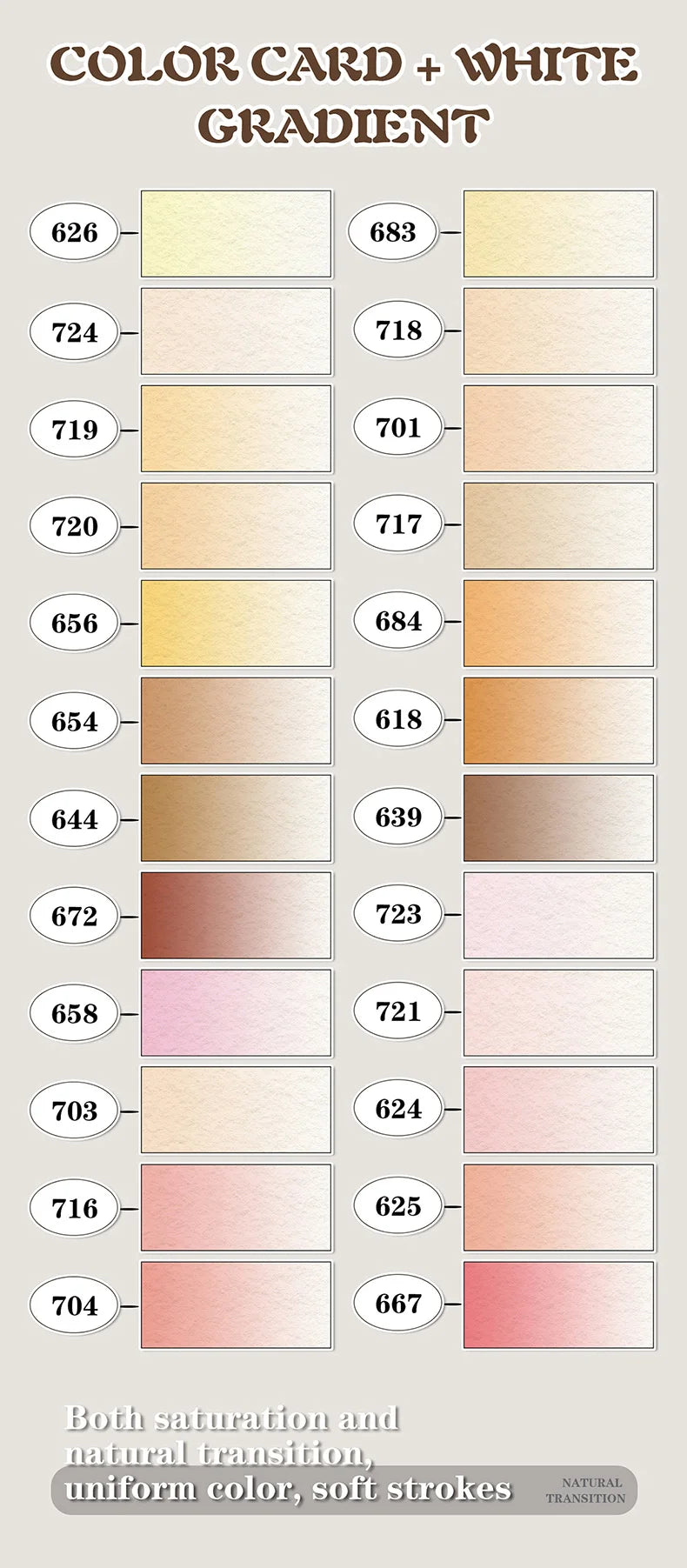 GuangNa 12-72 Colors Soft Brush Acrylic Marker Pen Set,Skin Tone, Macaron color,DIY Hand Drawn,Paint Art Markers pens,GN.8201F/M Beauty World Shop