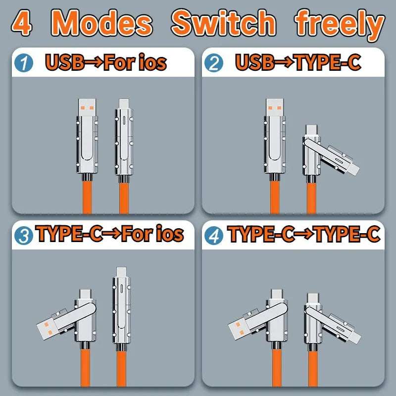 Type C To Typec Cable 2-In-2 66W Pd Fast Charging Usb C To Usb C To iPhone Suitable for iPhone iPad Huawei Xiaomi Samsung Redmi Beauty World Shop