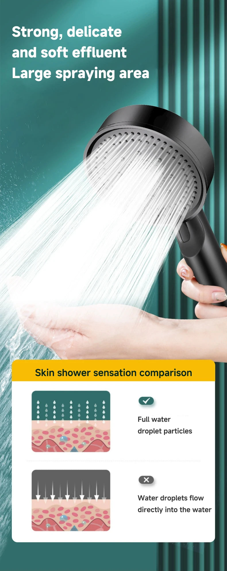 5 Modes Pressure Boost Shower Head Multifunction Adjustable Large Water Shower Nozzle Massage Bathroom Accessory Beauty World Shop