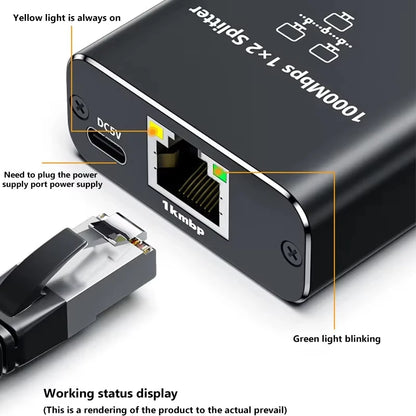 Network Cable Splitter With One To Two Simultaneous Internet Access, Rj45 Splitter With One To Two Switch, Ethernet Port Gigabit Beauty World Shop