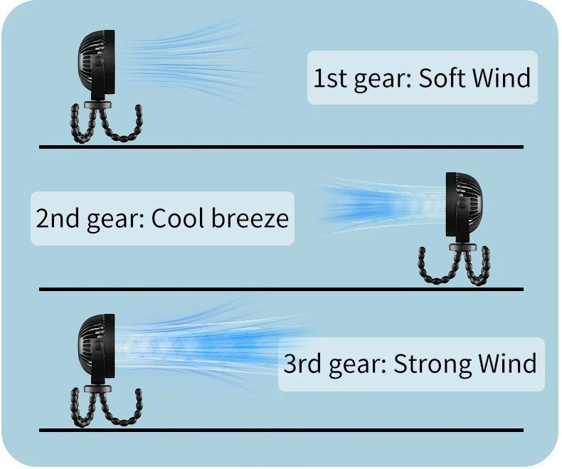 New 5200 mah multi-functional stroller Mini fan Portable USB charging small fan Mobile phone seat outdoor handheld Octopus fan