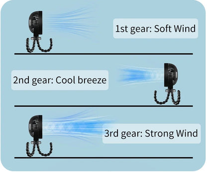 New 5200 mah multi-functional stroller Mini fan Portable USB charging small fan Mobile phone seat outdoor handheld Octopus fan