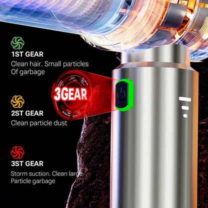 SZUK 985000Pa Car Vacuum Cleaner Portable Handheld Wireless Strong Suction Car Cleaner Cleaning Machine Mini Vacuum Cleaner Beauty World Shop