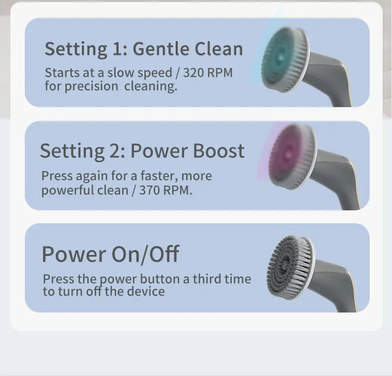 Electric Cleaning Brush Cordless Handheld Shower Scrubber Spin Cleaner Multifunctional Cleaner with 7PCS Heads Bathroom Kitchen