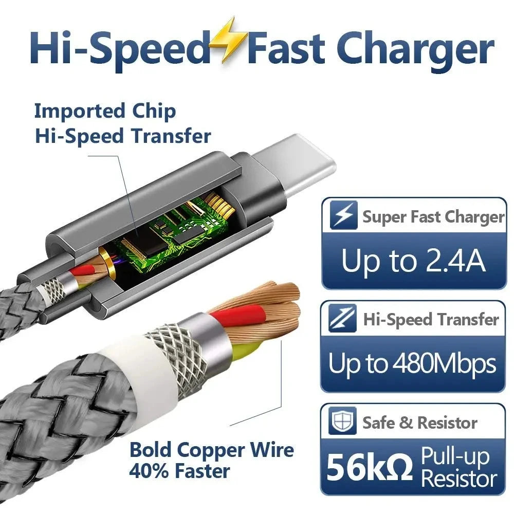 USB A to Type C Charging Cable 2A Fast Charger Nylon Data Cable 1M 2M 3M For Iphone Android Huawei Samsung TypeC Charging Device Beauty World Shop