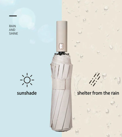 Reinforced 24-Bone Umbrella, Men's Business Strong And Durable Wind-resistant Umbrella, Anti-UV Sunscreen Umbrella Women's Sunny Beauty World Shop