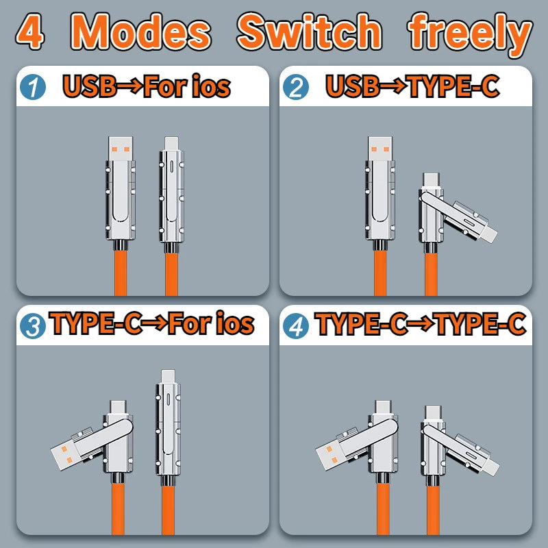 Type C To Typec Cable 2-In-2 66W Pd Fast Charging Usb C To Usb C To iPhone Suitable for iPhone iPad Huawei Xiaomi Samsung Redmi Beauty World Shop