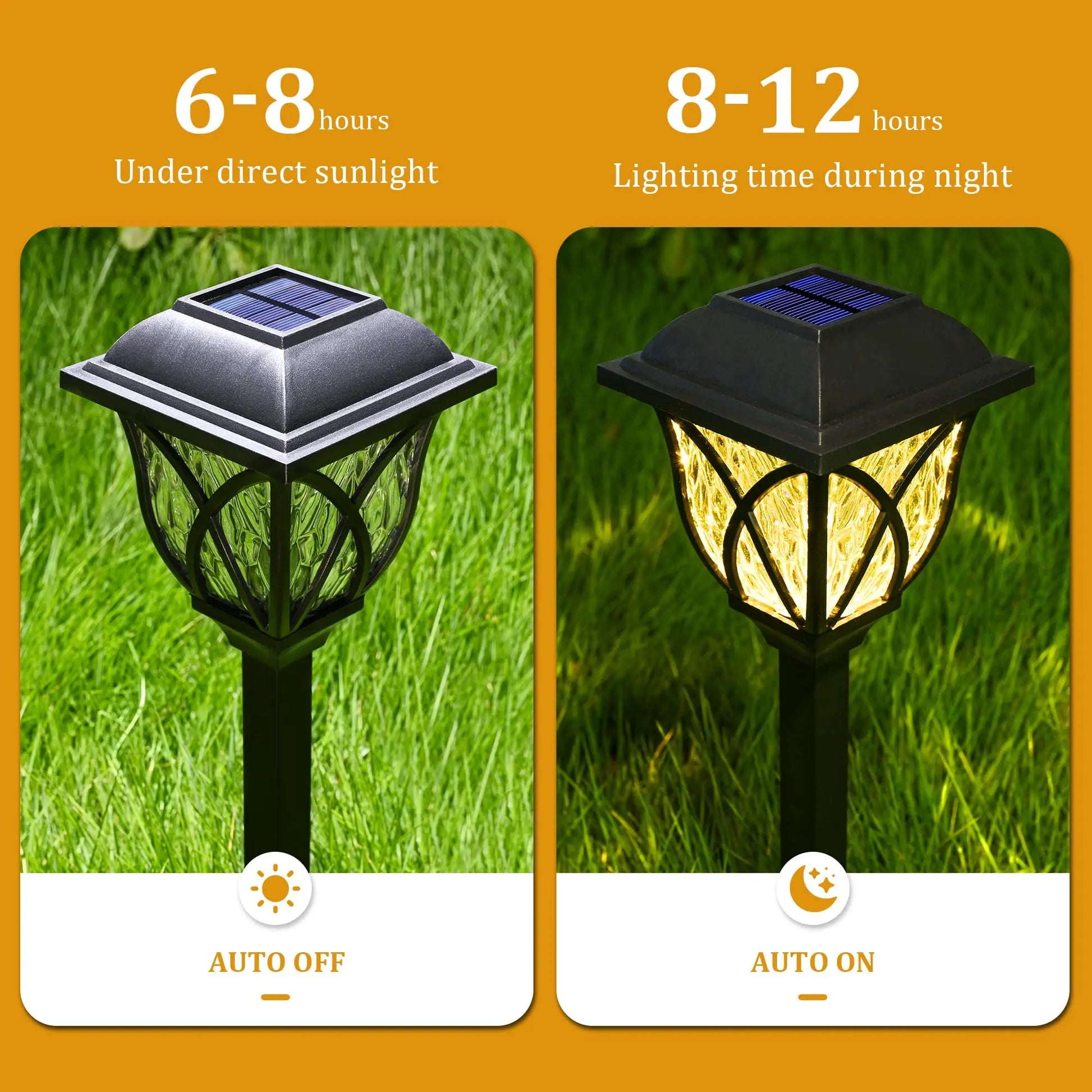 2pcs Led Solar Lawn Lights Outdoor Lamp Waterproof Warm Light Garden Courtyard For Walkway Path Villa Landscape Lights Beauty World Shop