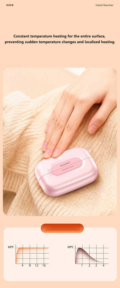 2-in-1 Magnetic Hand Warmer 60000mAh Fast charging Digital Display Mini Portable USB Rechargeable Pocket Heater 2026 Beauty World Shop