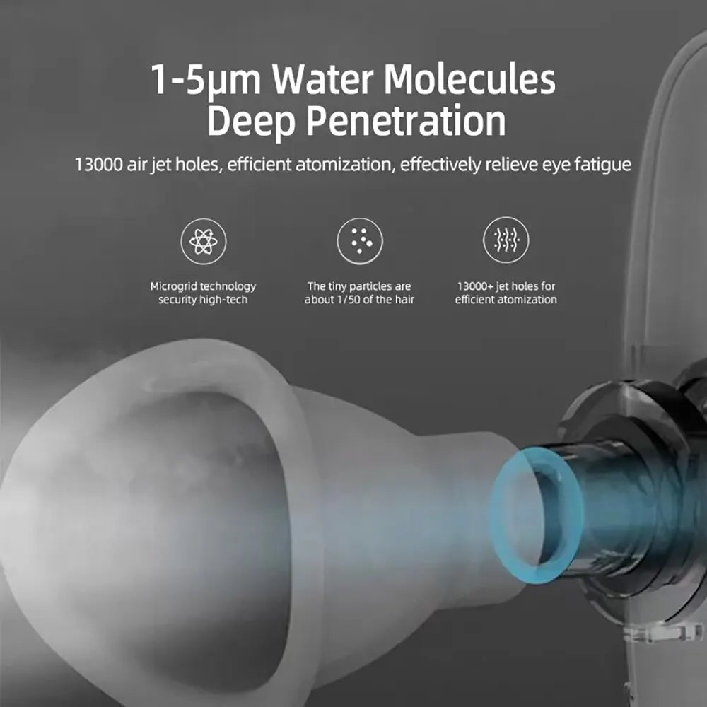 Eye Moistener Nano Spray Glasses Dry And Astringent To Relieve Fatigue Portable Usb Charging Eyewash Dry Eye Atomization Beauty World Shop