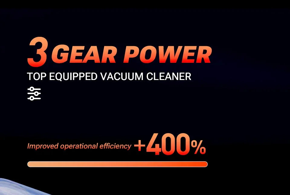 SZUK 985000Pa Car Vacuum Cleaner Portable Handheld Wireless Strong Suction Car Cleaner Cleaning Machine Mini Vacuum Cleaner Beauty World Shop