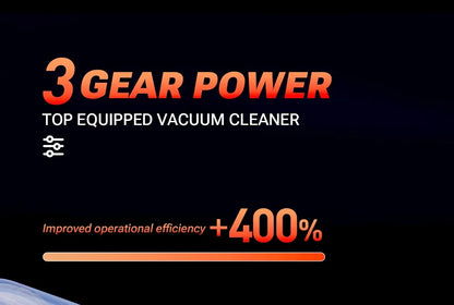 SZUK 985000Pa Car Vacuum Cleaner Portable Handheld Wireless Strong Suction Car Cleaner Cleaning Machine Mini Vacuum Cleaner Beauty World Shop