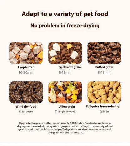 Automatic Dog Cat Feeder and Water Dispenser Gravity Food Feeder and Waterer Set with Pet Food Bowl Universal Pet Products