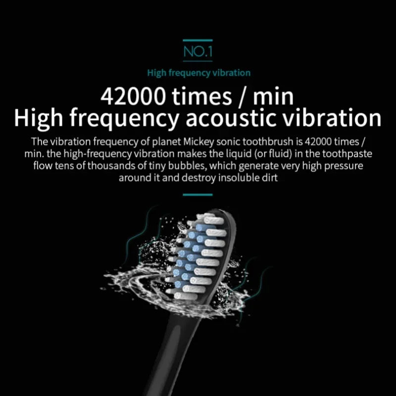 Six-Speed Automatic Electric Toothbrush Adult & Children's Universal Soft Bristle Charging Smart Toothbrush for All Ages Beauty World Shop