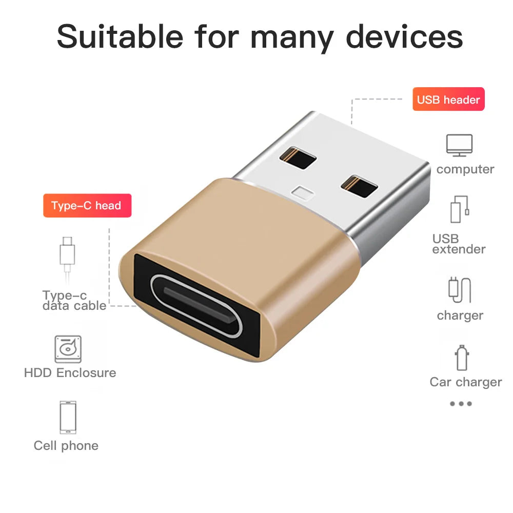 2Pcs USB To Type C OTG Adapter USB USB-C Male To Micro USB Type-c Female Converter For Macbook Samsung S20 USBC OTG Connector Beauty World Shop