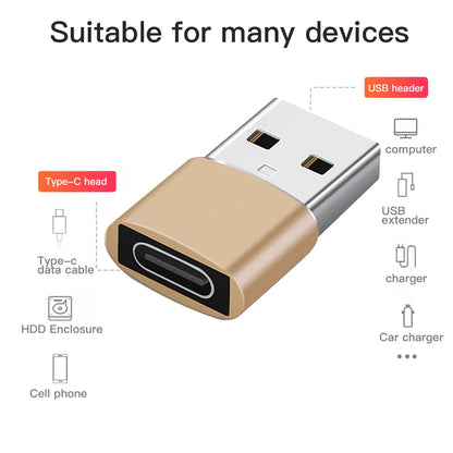 2Pcs USB To Type C OTG Adapter USB USB-C Male To Micro USB Type-c Female Converter For Macbook Samsung S20 USBC OTG Connector Beauty World Shop