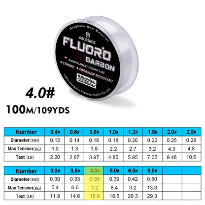 PROBEROS 100M Fluorocarbon Coating Fishing Line 2.2LB-29.3LB Carbon Fiber Monofilament Leader Line Carp Fishing Sinking Line Beauty World Shop