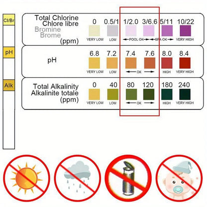 Chlorine PH Test Strips SPA Swimming Pool Aquarium Fish Tank Water Tester Paper Residual Chlorine PH Value Alkalinity Hardness Beauty World Shop