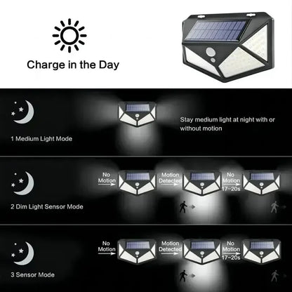 Multifunctional Solar Lamp Outdoor Garden Decoration Solar LED Light Waterproof Sunlight Powered Spotlight with Motion Sensor Beauty World Shop