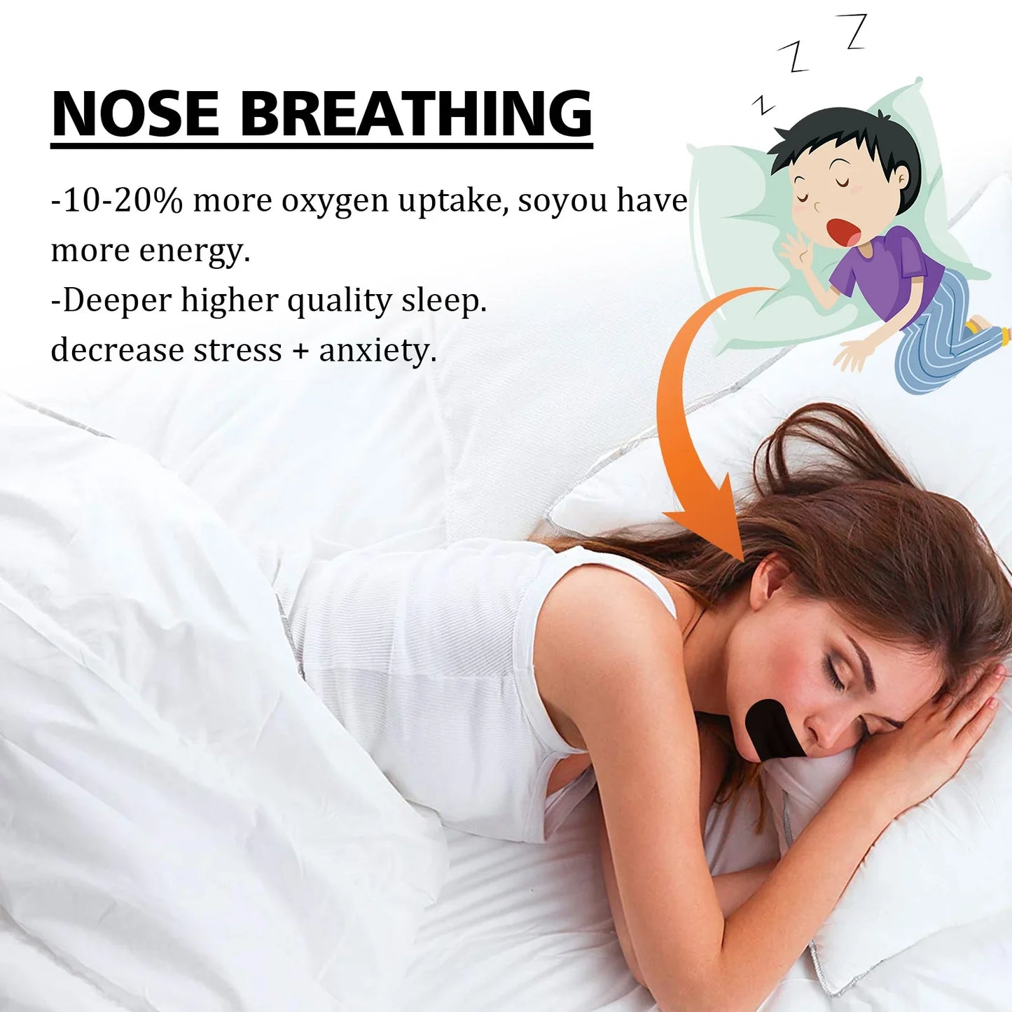 Stop Snoring Patch Nose Breathing Correction Improve Sleeping Promoting Better Breath Portable Night Sleep Mouth Orthosis Tape Beauty Trend Shop