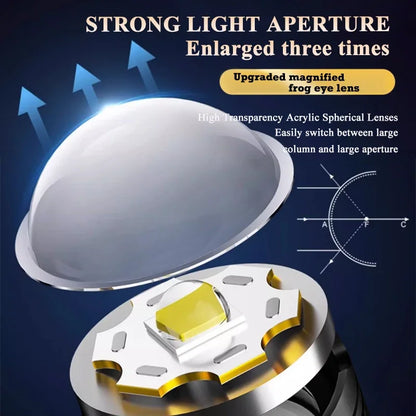 High Strong Power Led Flashlights 2000LM Tactical Torch with Display Light USB Charging Camping Fishing Emergency Zoom Lantern Beauty World Shop