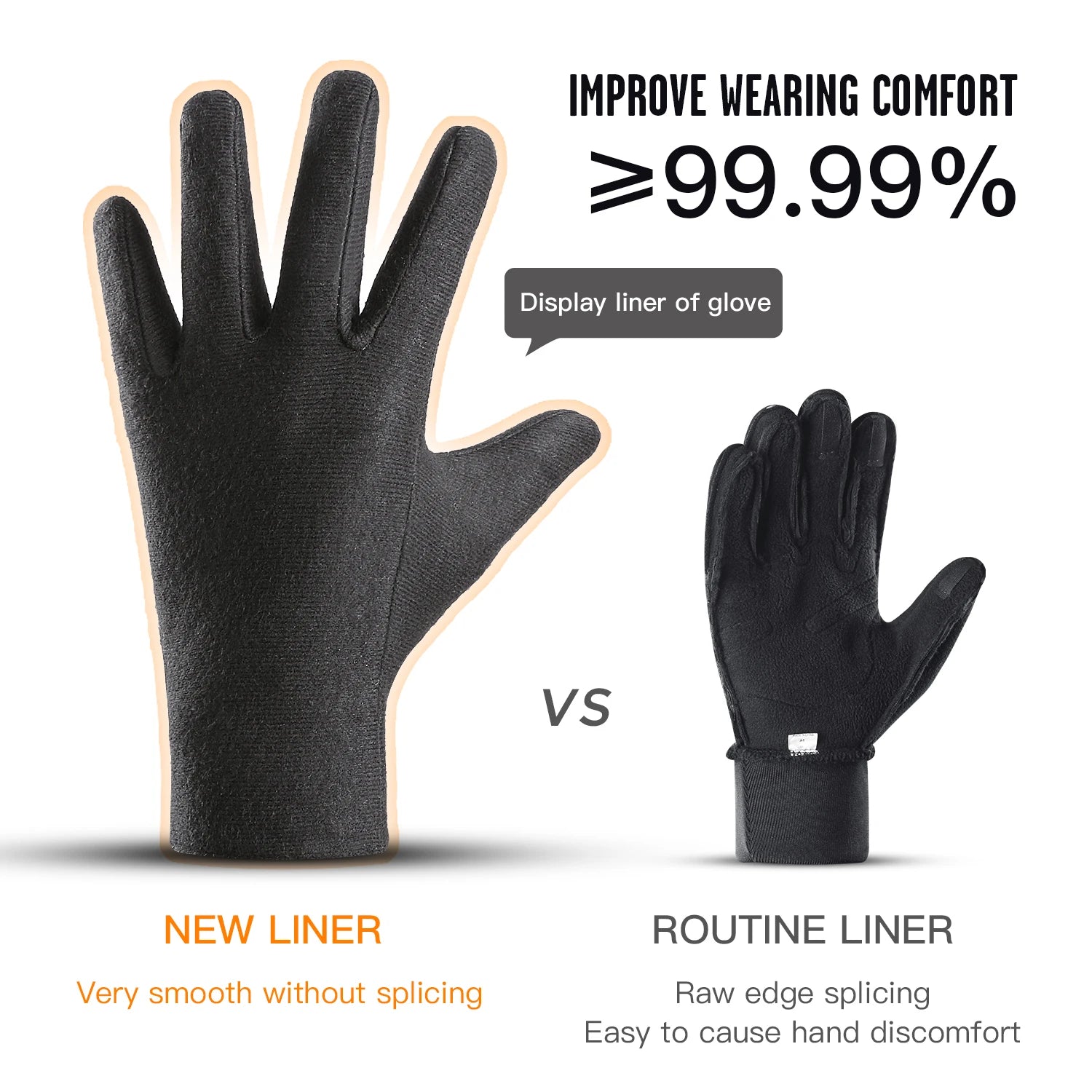 3M Ski Gloves Black Waterproof Winter Warm Cycling Outdoor Sports Running Riding Motorcycle Touch Screen Snowboard Gloves Men Beauty World Shop
