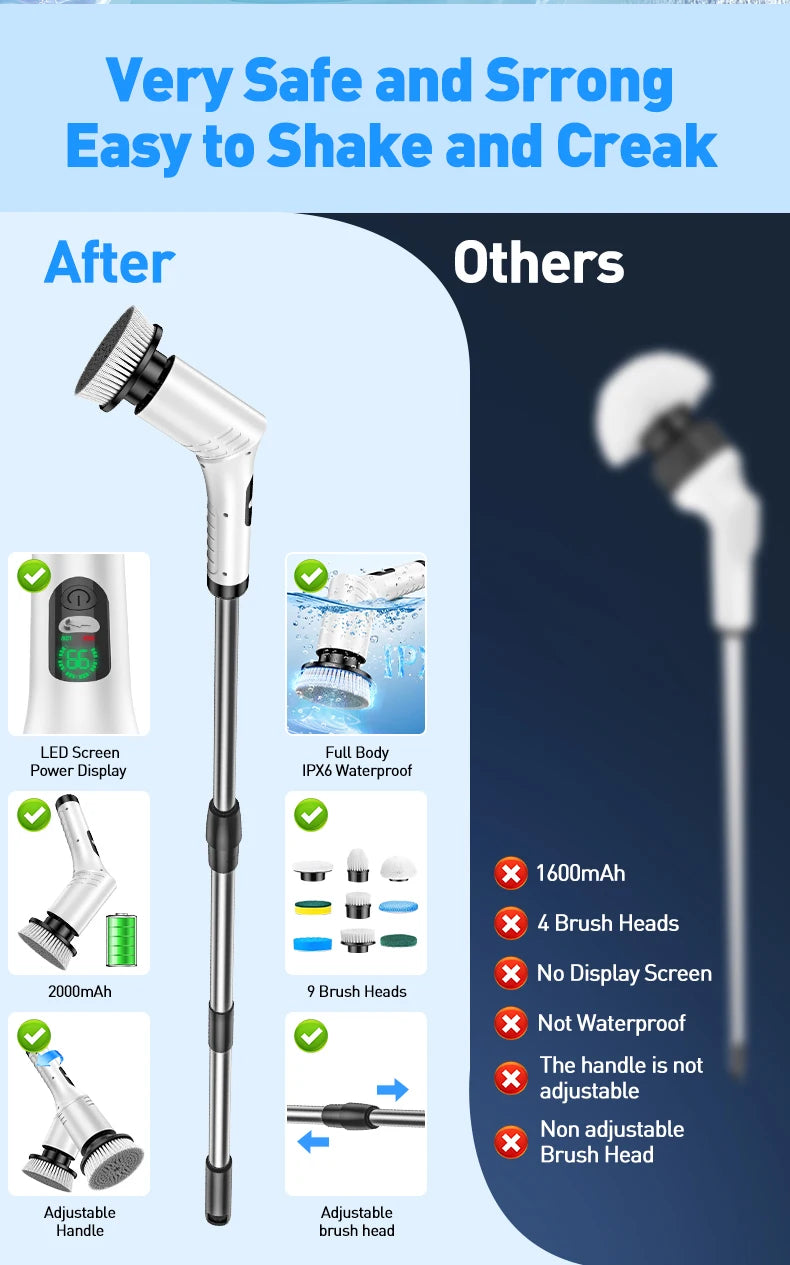 Upgraded electric rotary brush, with a display screen, fully waterproof, and adjustable handle brush head,a home cleaning wonder