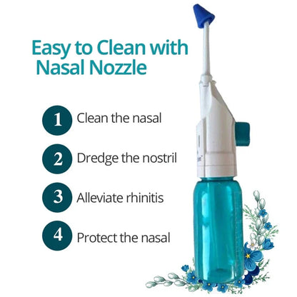 1Pcs High Pressure Oral Irrigator Portable Teeth Clean Water Dental Floss Manual High Pressure Water Toothpick For Household Beauty World Shop