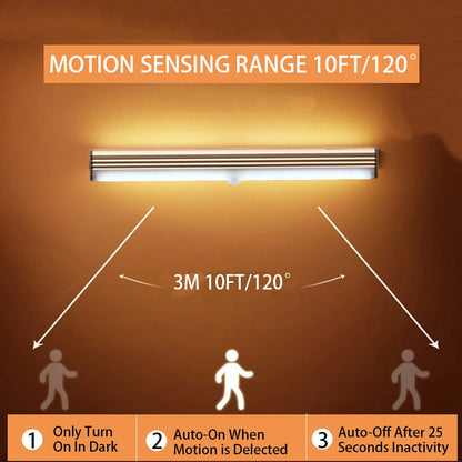 Motion Sensor Light Wireless LED Night Light Type C Rechargeable Light Cabinet Wardrobe Lamp Staircase Backlight For Kitchen LED Beauty World Shop
